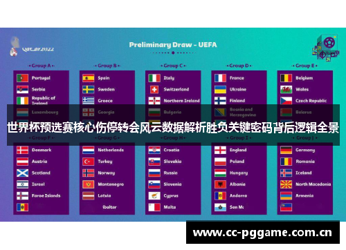 世界杯预选赛核心伤停转会风云数据解析胜负关键密码背后逻辑全景 世界杯预选赛核心伤停转会风云数据解析胜负关键密码背后逻辑全景