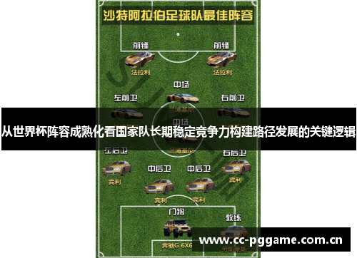 从世界杯阵容成熟化看国家队长期稳定竞争力构建路径发展的关键逻辑 从世界杯阵容成熟化看国家队长期稳定竞争力构建路径发展的关键逻辑