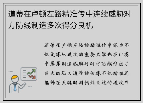 道蒂在卢顿左路精准传中连续威胁对方防线制造多次得分良机 道蒂在卢顿左路精准传中连续威胁对方防线制造多次得分良机